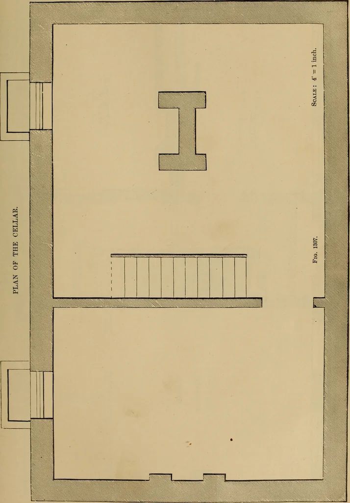 An illustration from Appletons' cyclopædia of technical drawing, 1896, leaf 566