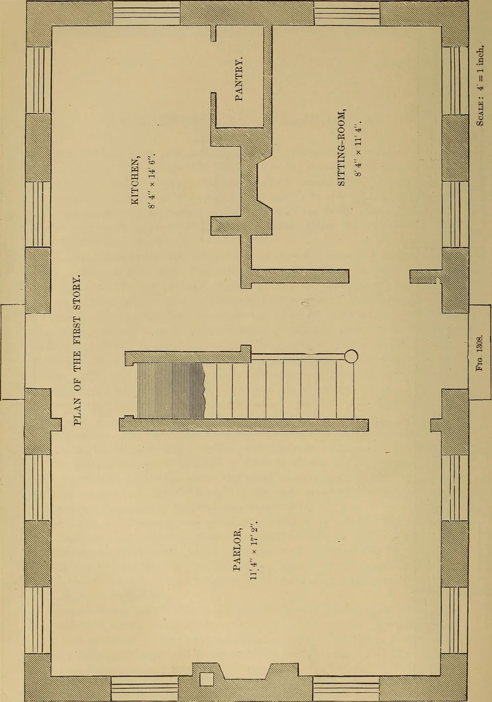 An illustration from Appletons' cyclopædia of technical drawing, 1896, leaf 567