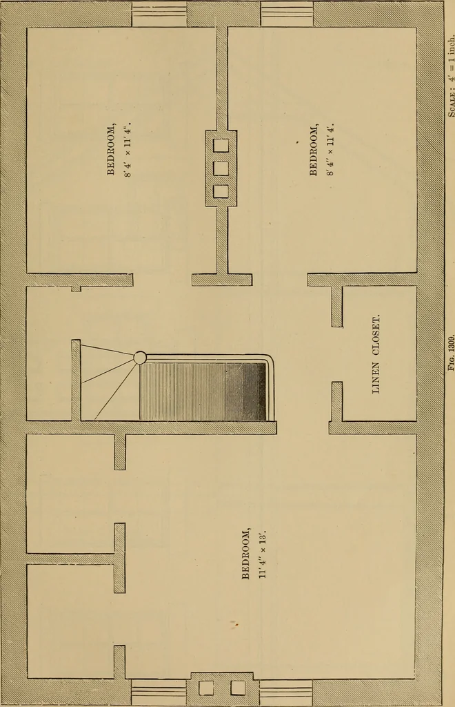 An illustration from Appletons' cyclopædia of technical drawing, 1896, leaf 568