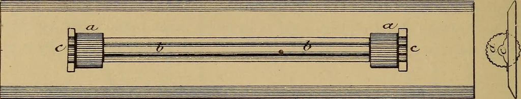 An illustration from Appletons' cyclopædia of technical drawing, 1896, leaf 57