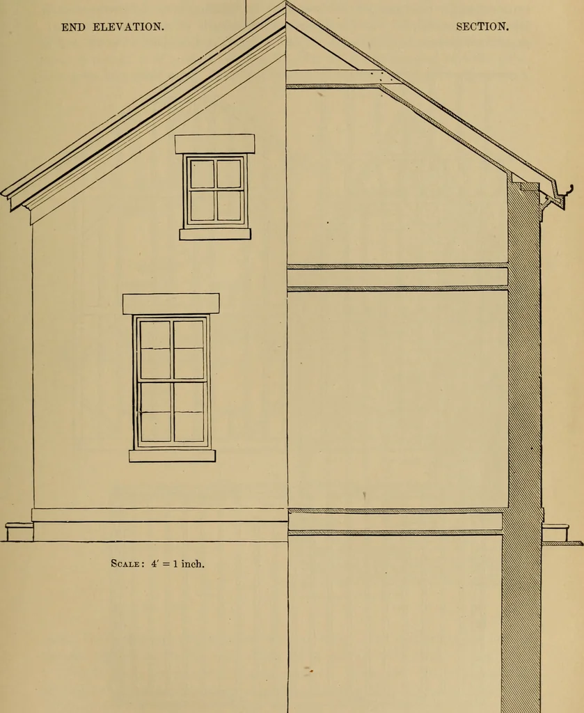 An illustration from Appletons' cyclopædia of technical drawing, 1896, leaf 570