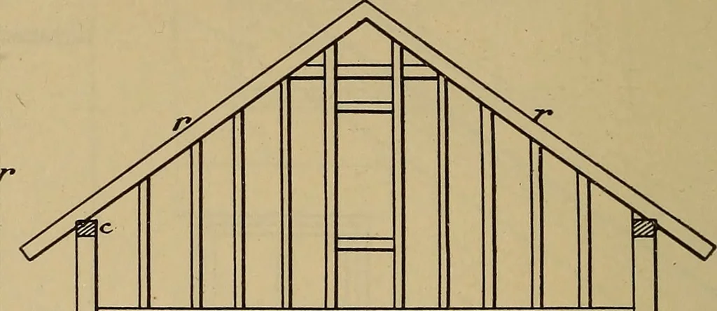 An illustration from Appletons' cyclopædia of technical drawing, 1896, leaf 571