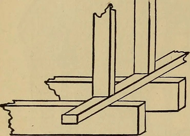 An illustration from Appletons' cyclopædia of technical drawing, 1896, leaf 573