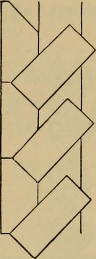 An illustration from Appletons' cyclopædia of technical drawing, 1896, leaf 574