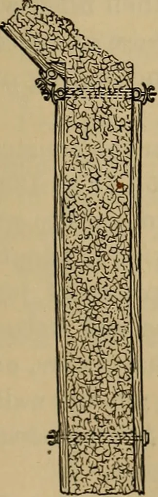 An illustration from Appletons' cyclopædia of technical drawing, 1896, leaf 574