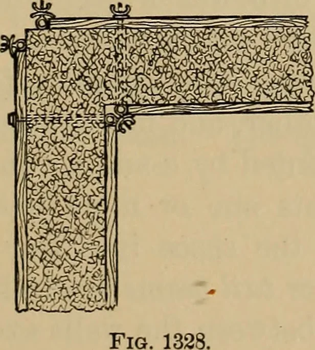 An illustration from Appletons' cyclopædia of technical drawing, 1896, leaf 574