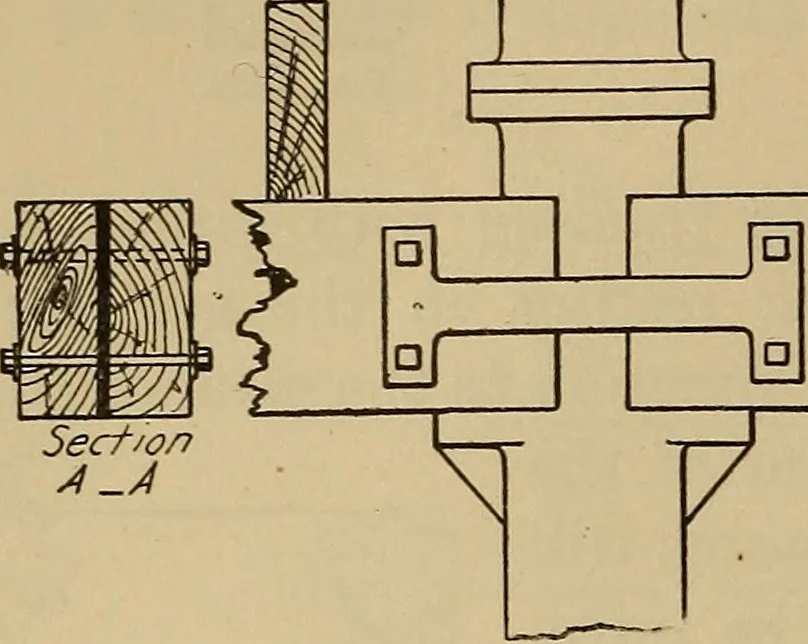 An illustration from Appletons' cyclopædia of technical drawing, 1896, leaf 577