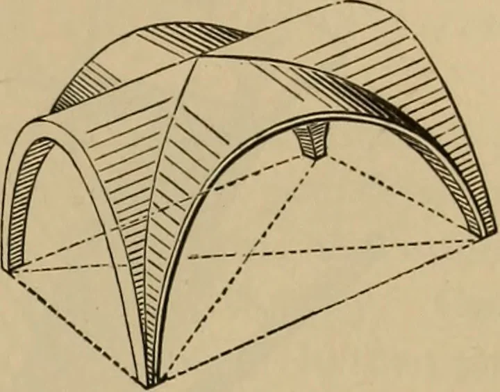 An illustration from Appletons' cyclopædia of technical drawing, 1896, leaf 578