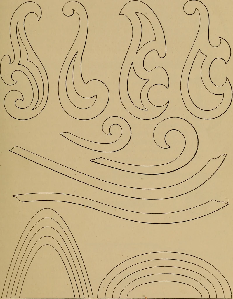 An illustration from Appletons' cyclopædia of technical drawing, 1896, leaf 58