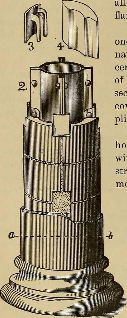 An illustration from Appletons' cyclopædia of technical drawing, 1896, leaf 581