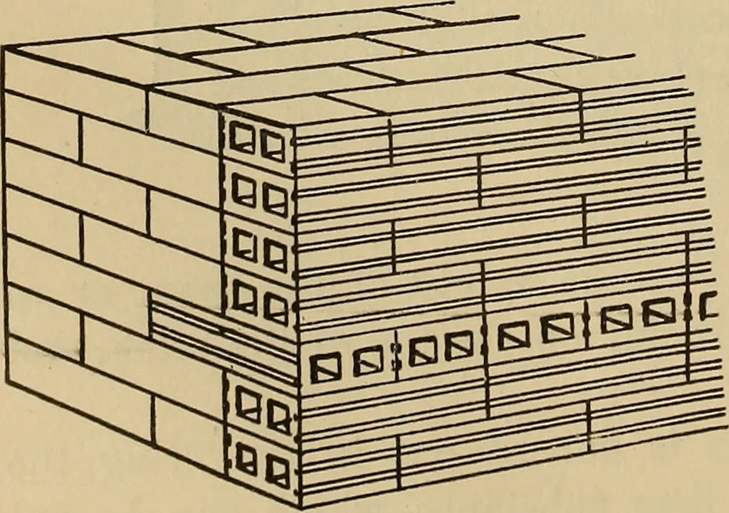 An illustration from Appletons' cyclopædia of technical drawing, 1896, leaf 581