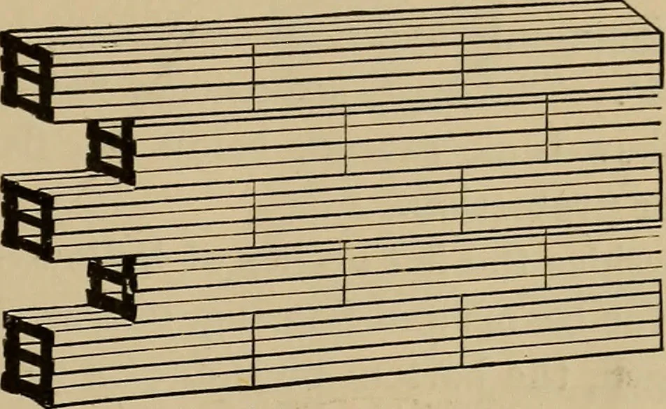 An illustration from Appletons' cyclopædia of technical drawing, 1896, leaf 582