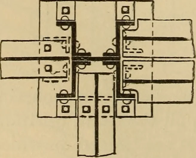 An illustration from Appletons' cyclopædia of technical drawing, 1896, leaf 583