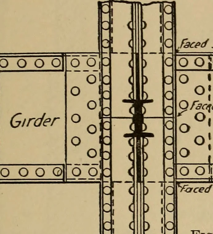 An illustration from Appletons' cyclopædia of technical drawing, 1896, leaf 584