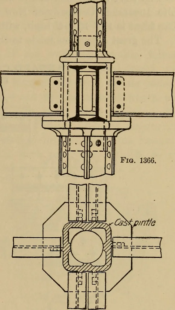 An illustration from Appletons' cyclopædia of technical drawing, 1896, leaf 584
