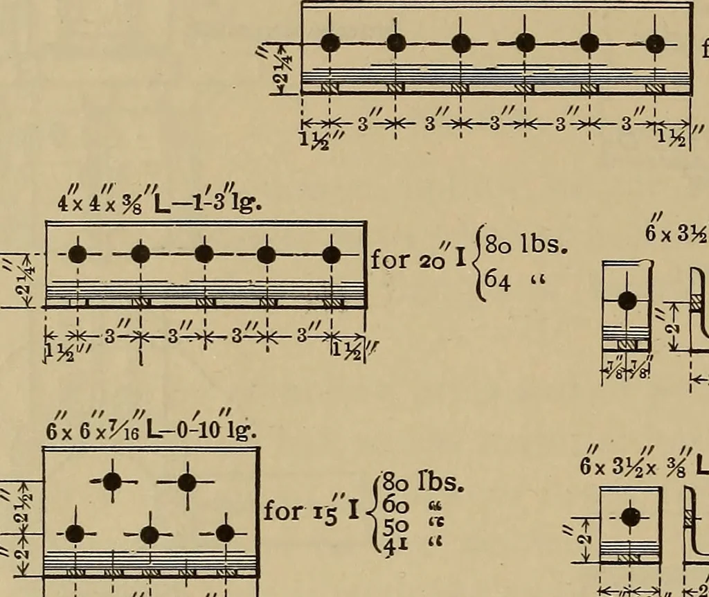 An illustration from Appletons' cyclopædia of technical drawing, 1896, leaf 585