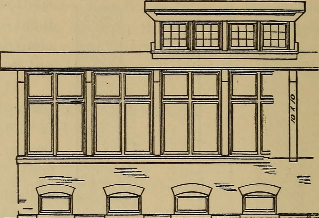 An illustration from Appletons' cyclopædia of technical drawing, 1896, leaf 587
