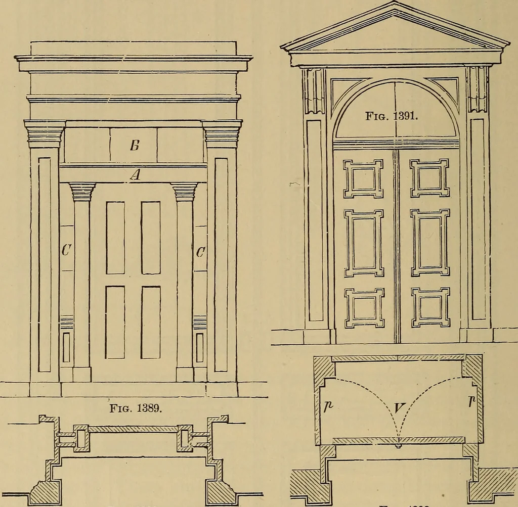 An illustration from Appletons' cyclopædia of technical drawing, 1896, leaf 591