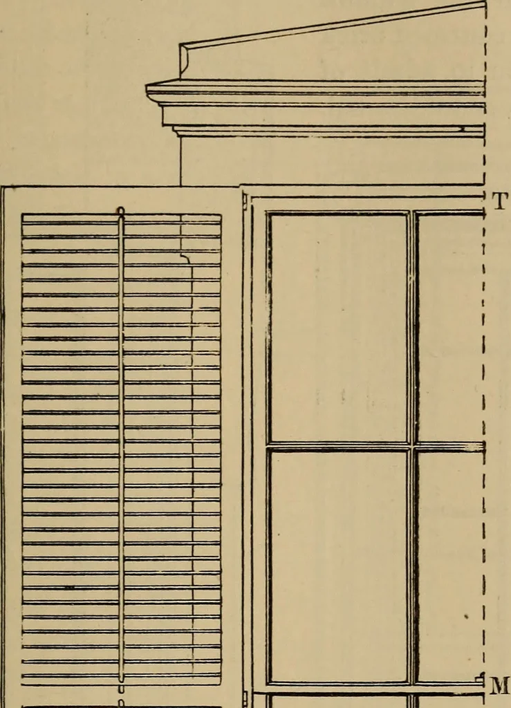 An illustration from Appletons' cyclopædia of technical drawing, 1896, leaf 592