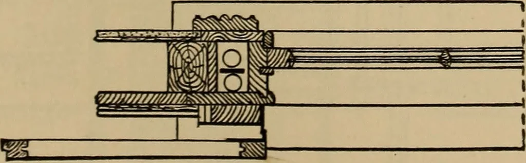 An illustration from Appletons' cyclopædia of technical drawing, 1896, leaf 592