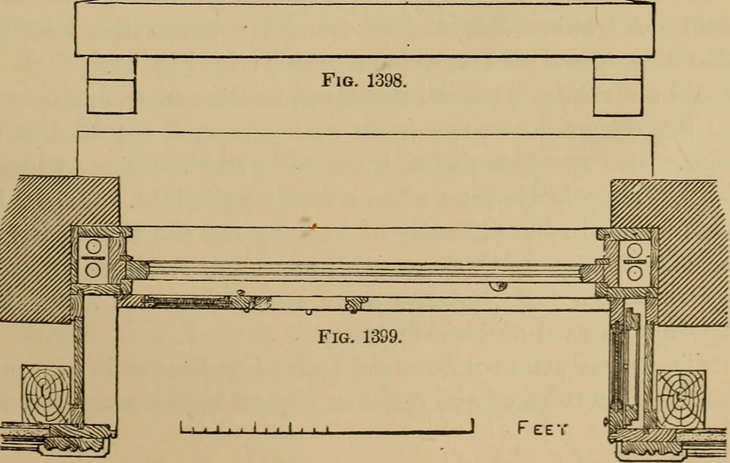 An illustration from Appletons' cyclopædia of technical drawing, 1896, leaf 594