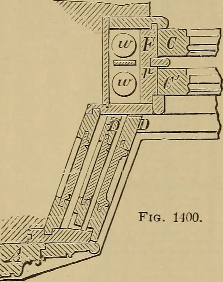 An illustration from Appletons' cyclopædia of technical drawing, 1896, leaf 595