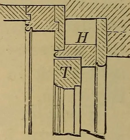 An illustration from Appletons' cyclopædia of technical drawing, 1896, leaf 595