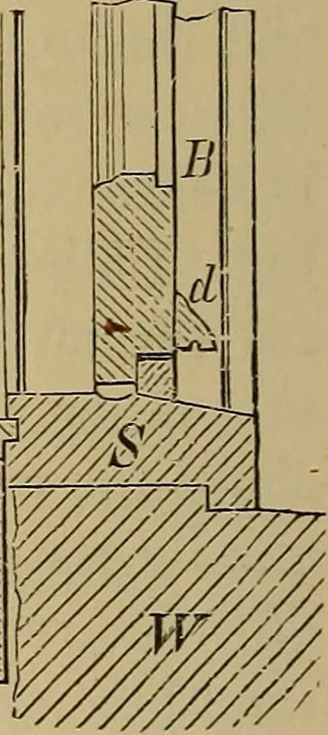 An illustration from Appletons' cyclopædia of technical drawing, 1896, leaf 595