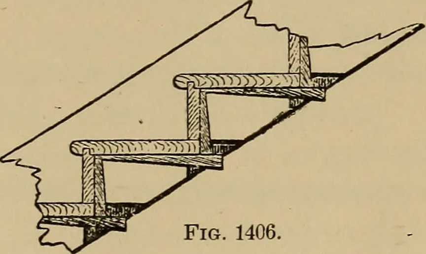 An illustration from Appletons' cyclopædia of technical drawing, 1896, leaf 596