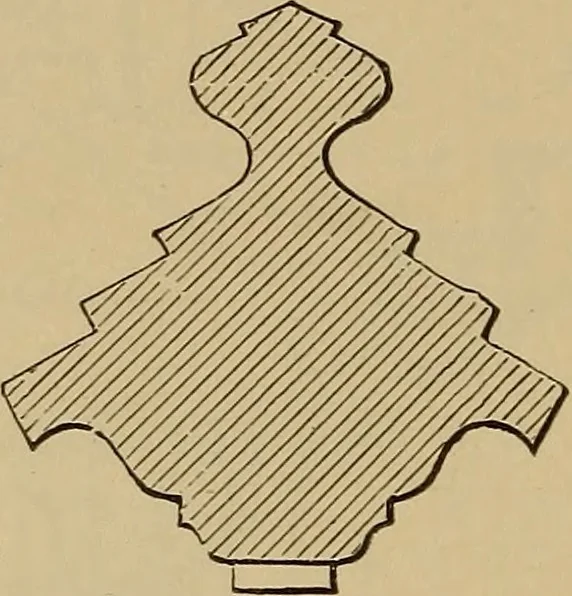 An illustration from Appletons' cyclopædia of technical drawing, 1896, leaf 599