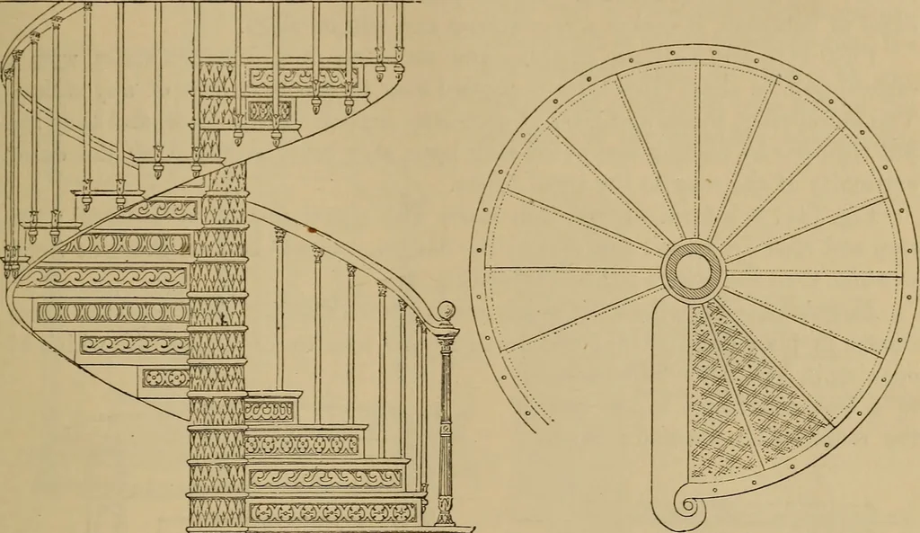 An illustration from Appletons' cyclopædia of technical drawing, 1896, leaf 600
