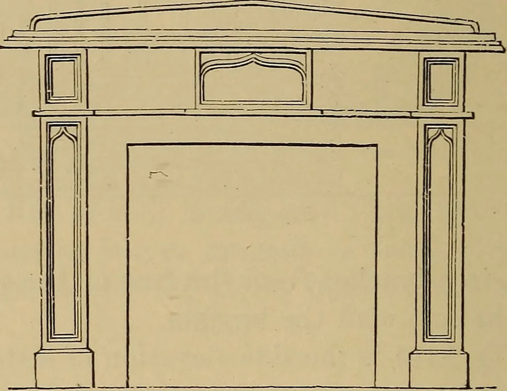 An illustration from Appletons' cyclopædia of technical drawing, 1896, leaf 601