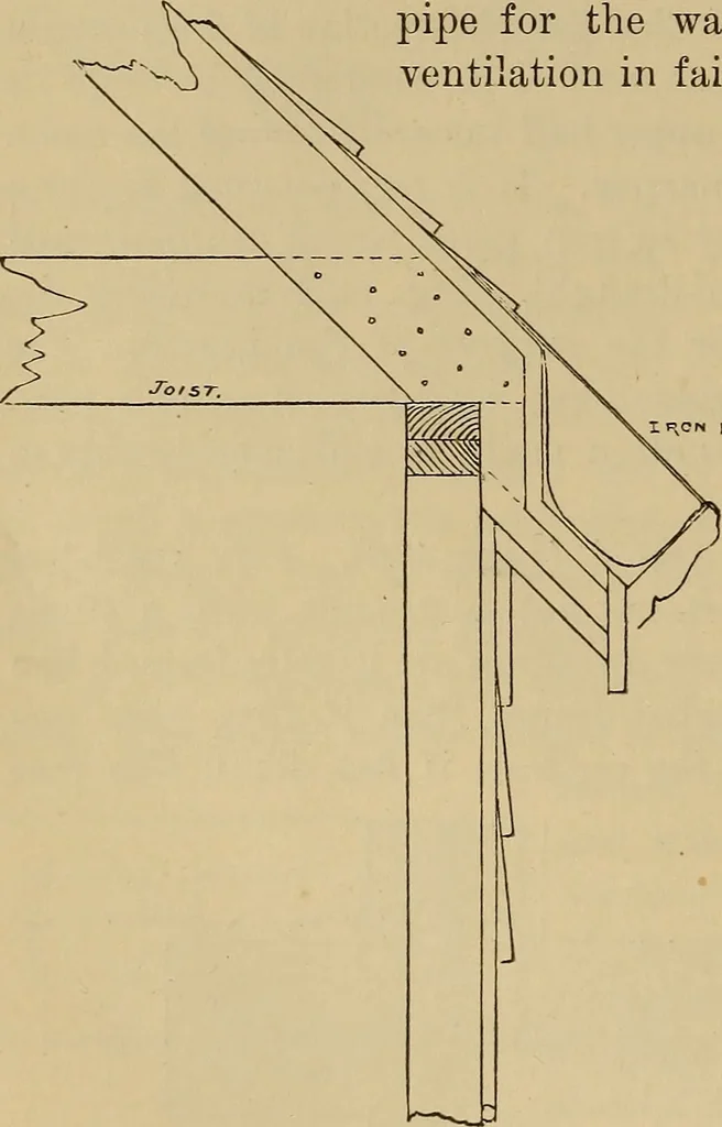 An illustration from Appletons' cyclopædia of technical drawing, 1896, leaf 603