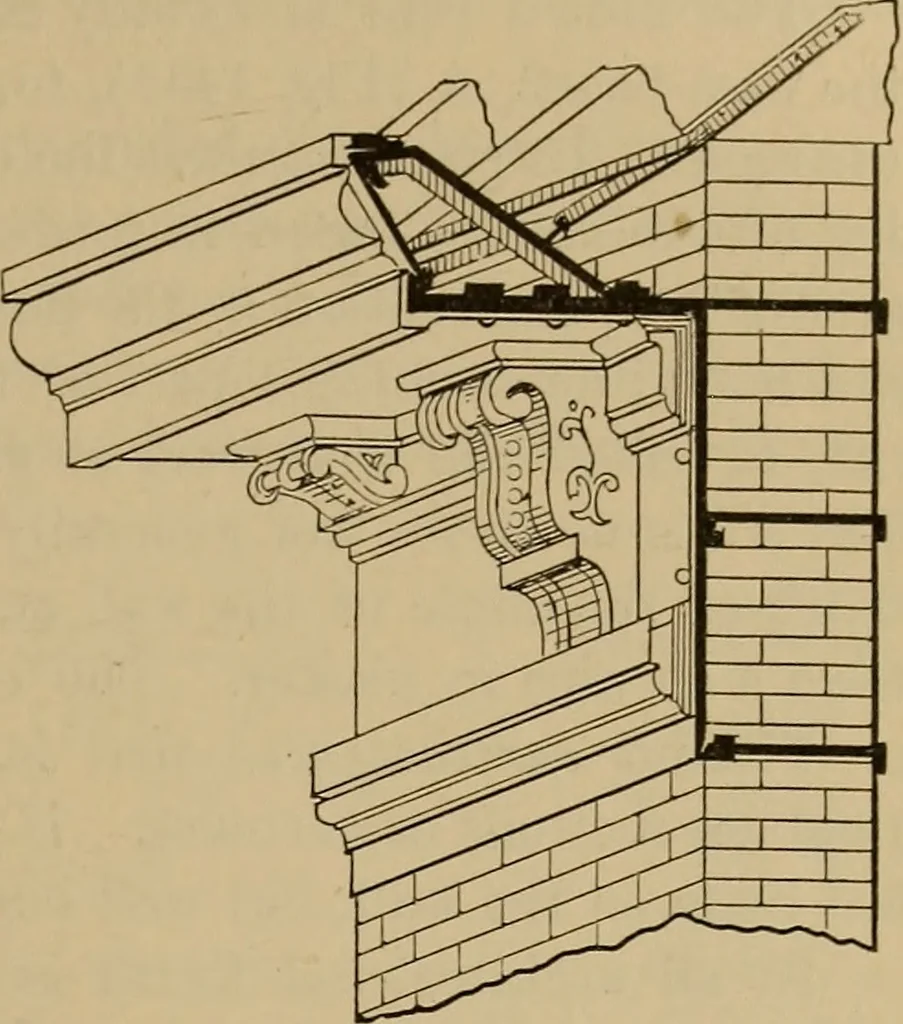 An illustration from Appletons' cyclopædia of technical drawing, 1896, leaf 604