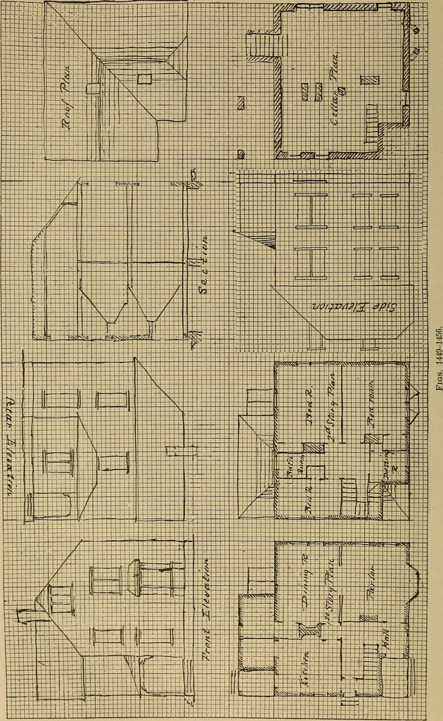 An illustration from Appletons' cyclopædia of technical drawing, 1896, leaf 609