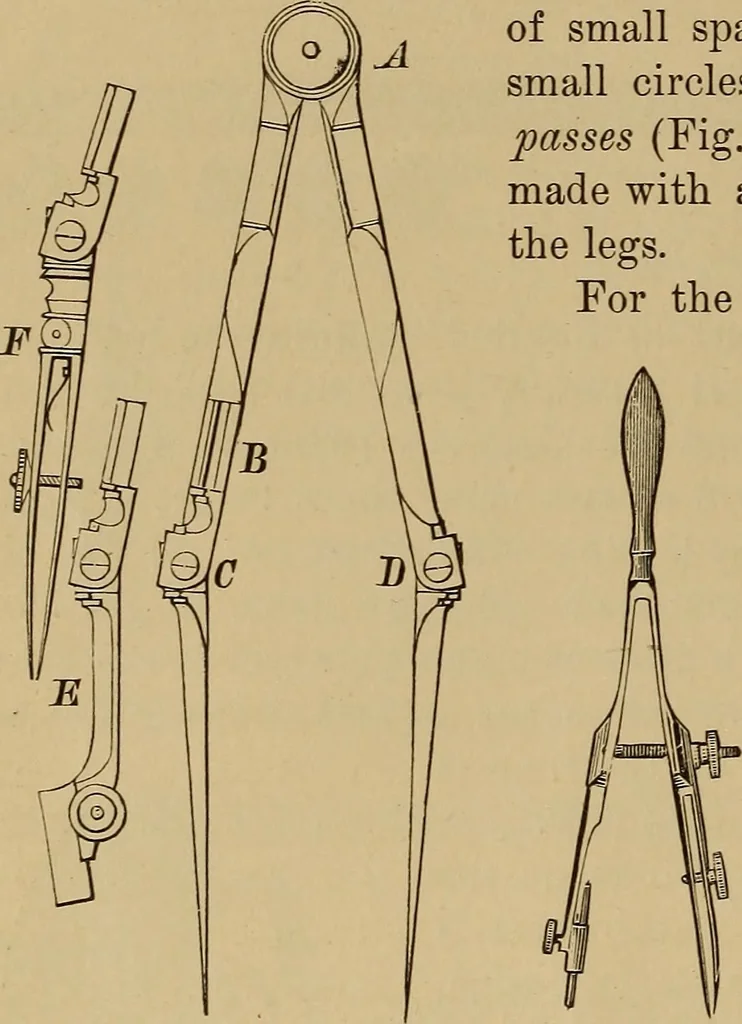 An illustration from Appletons' cyclopædia of technical drawing, 1896, leaf 61