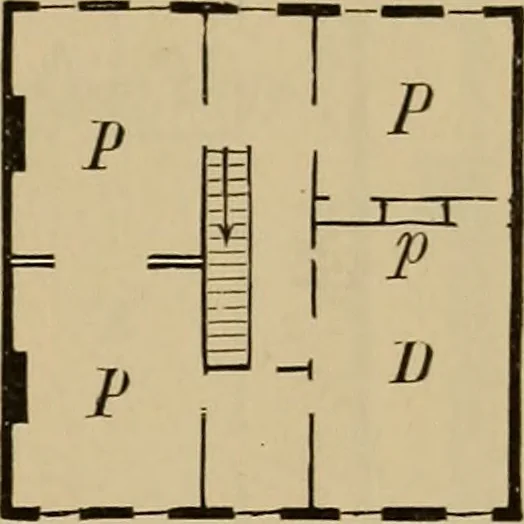 An illustration from Appletons' cyclopædia of technical drawing, 1896, leaf 612