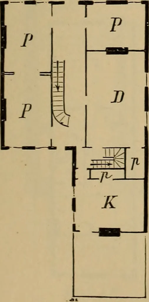 An illustration from Appletons' cyclopædia of technical drawing, 1896, leaf 612