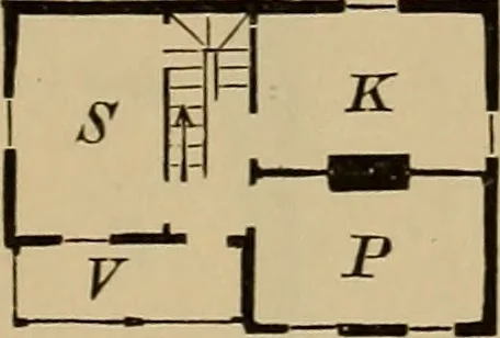 An illustration from Appletons' cyclopædia of technical drawing, 1896, leaf 612
