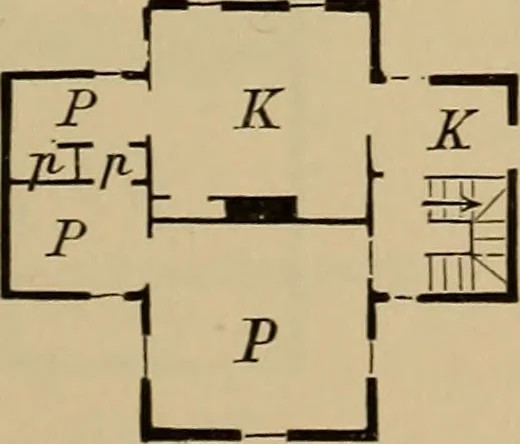 An illustration from Appletons' cyclopædia of technical drawing, 1896, leaf 612