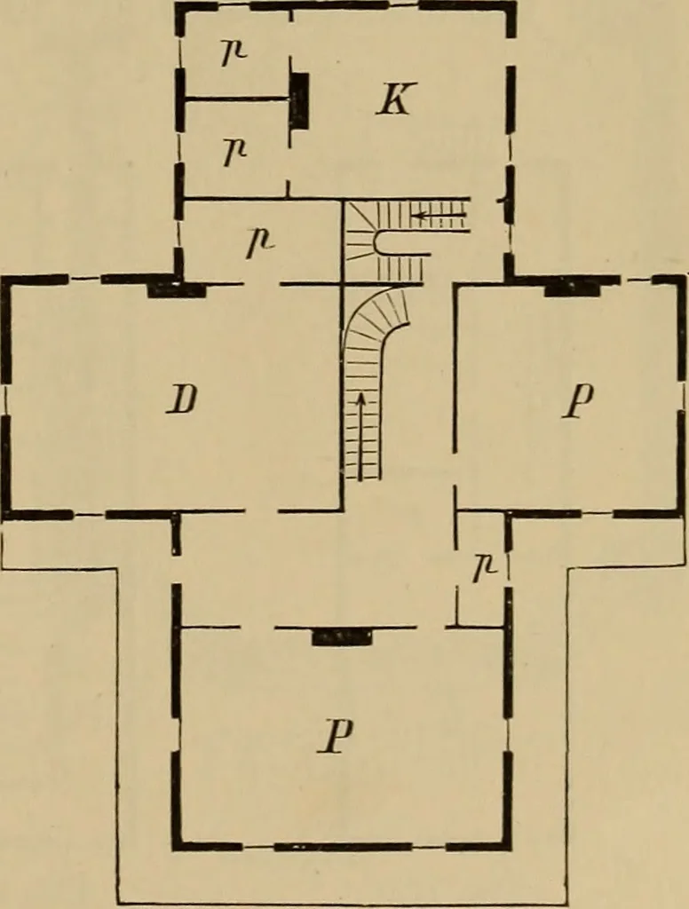 An illustration from Appletons' cyclopædia of technical drawing, 1896, leaf 612