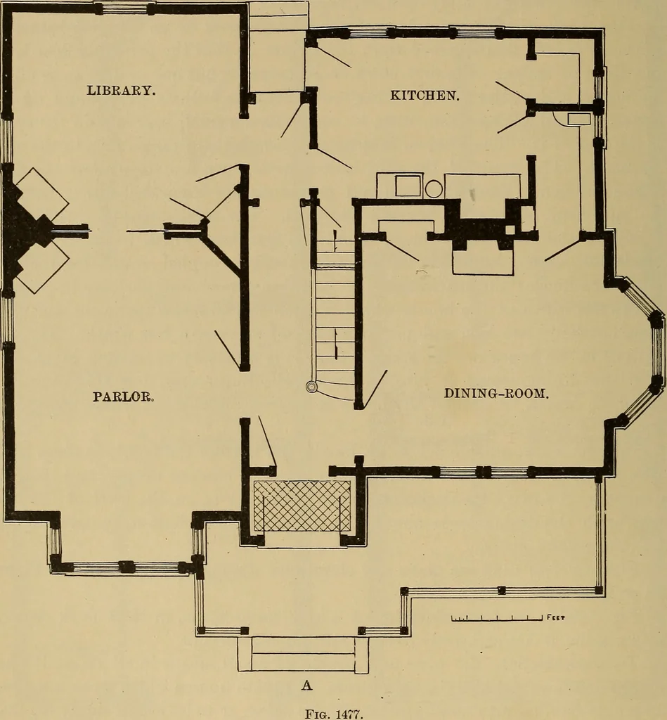 An illustration from Appletons' cyclopædia of technical drawing, 1896, leaf 617