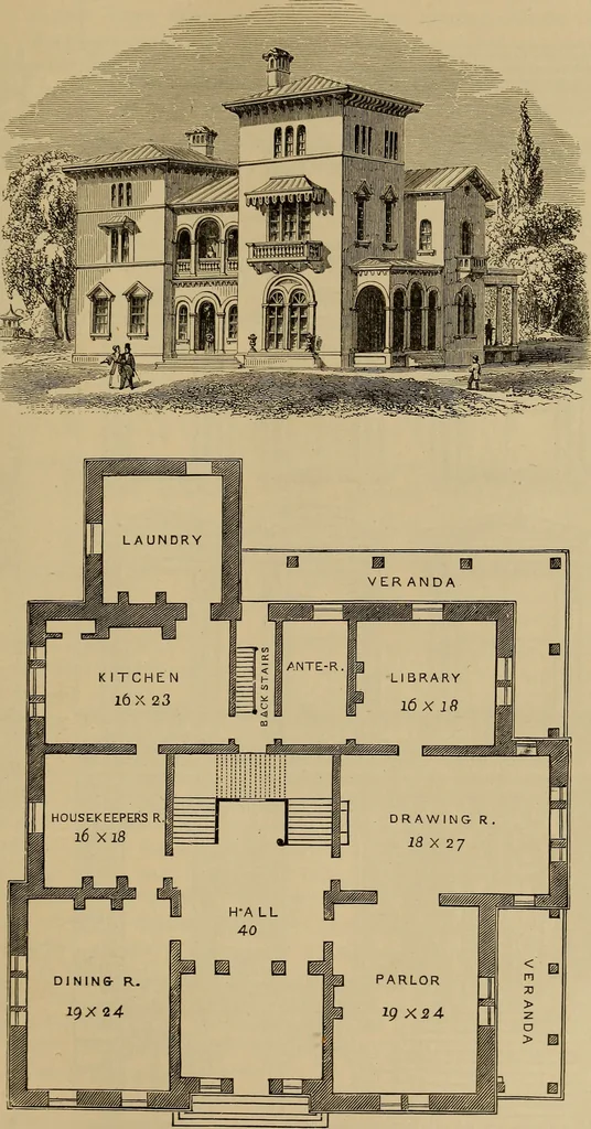 An illustration from Appletons' cyclopædia of technical drawing, 1896, leaf 624