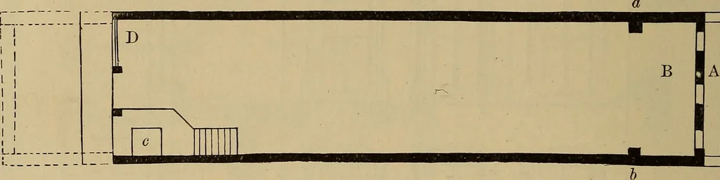 An illustration from Appletons' cyclopædia of technical drawing, 1896, leaf 629