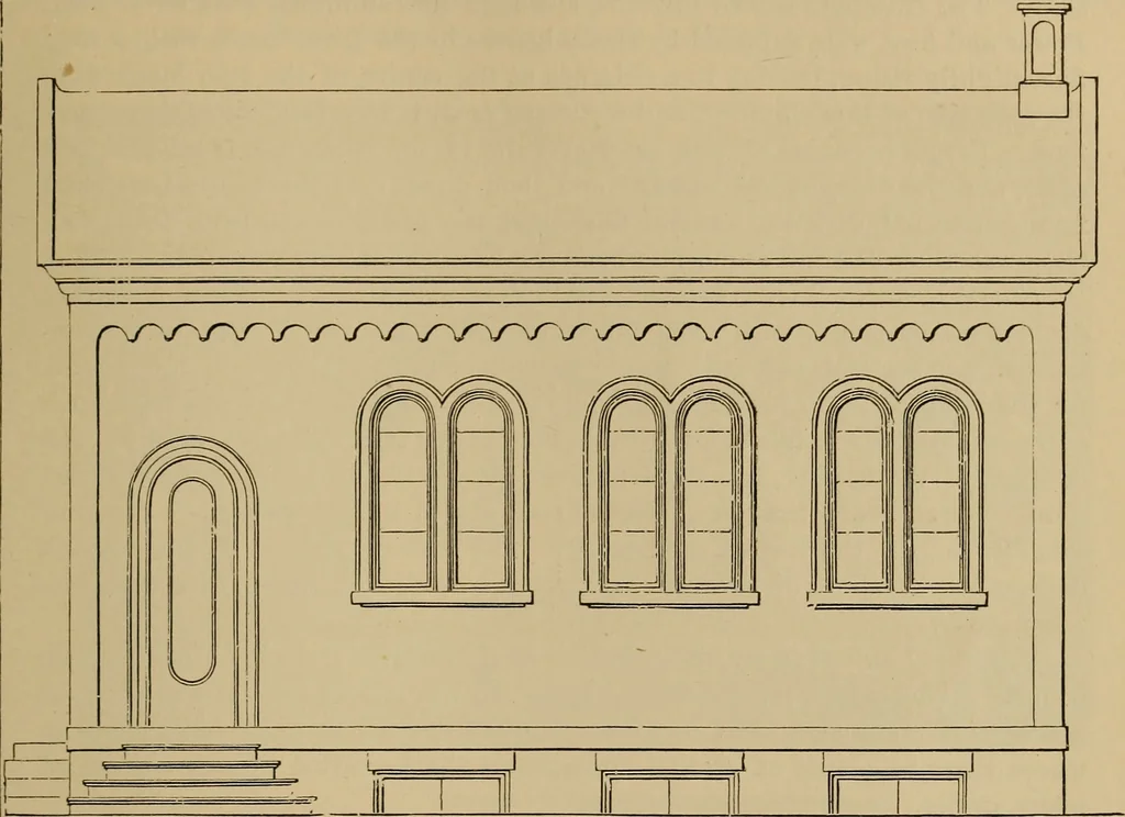 An illustration from Appletons' cyclopædia of technical drawing, 1896, leaf 632