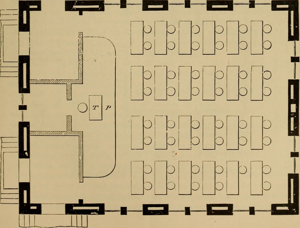 An illustration from Appletons' cyclopædia of technical drawing, 1896, leaf 632