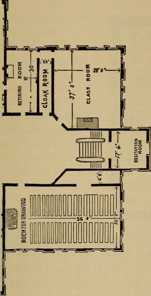 An illustration from Appletons' cyclopædia of technical drawing, 1896, leaf 638