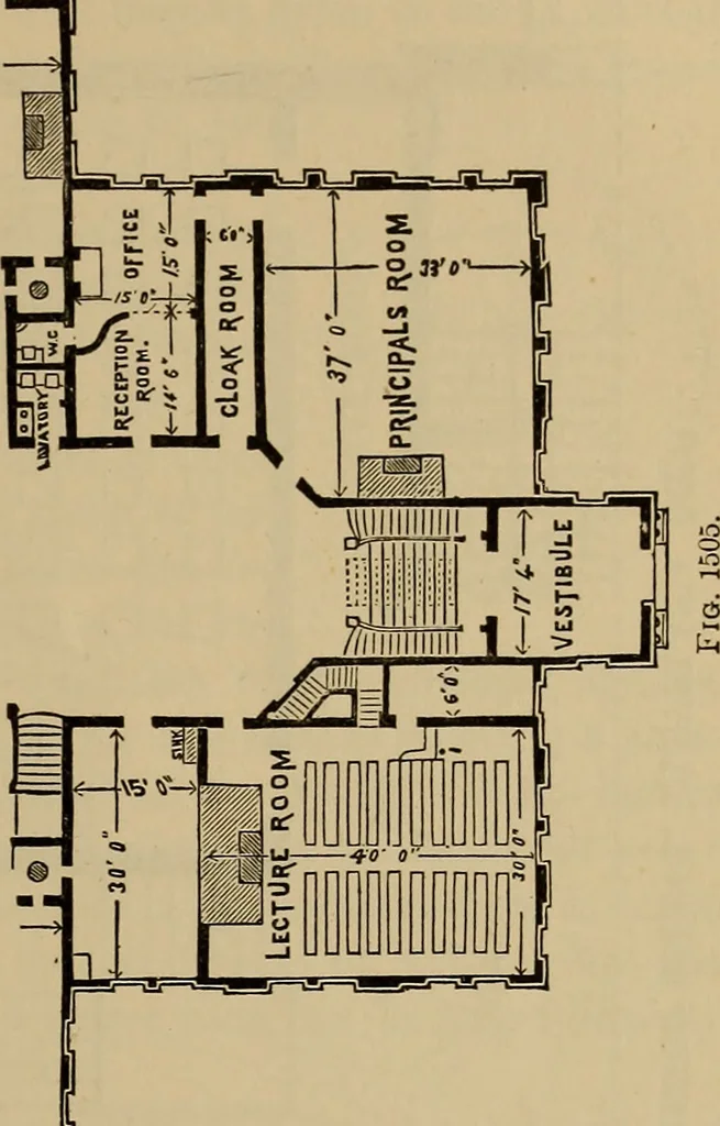 An illustration from Appletons' cyclopædia of technical drawing, 1896, leaf 638
