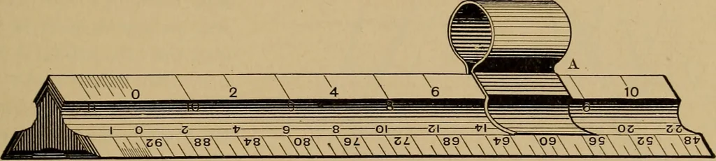 An illustration from Appletons' cyclopædia of technical drawing, 1896, leaf 64