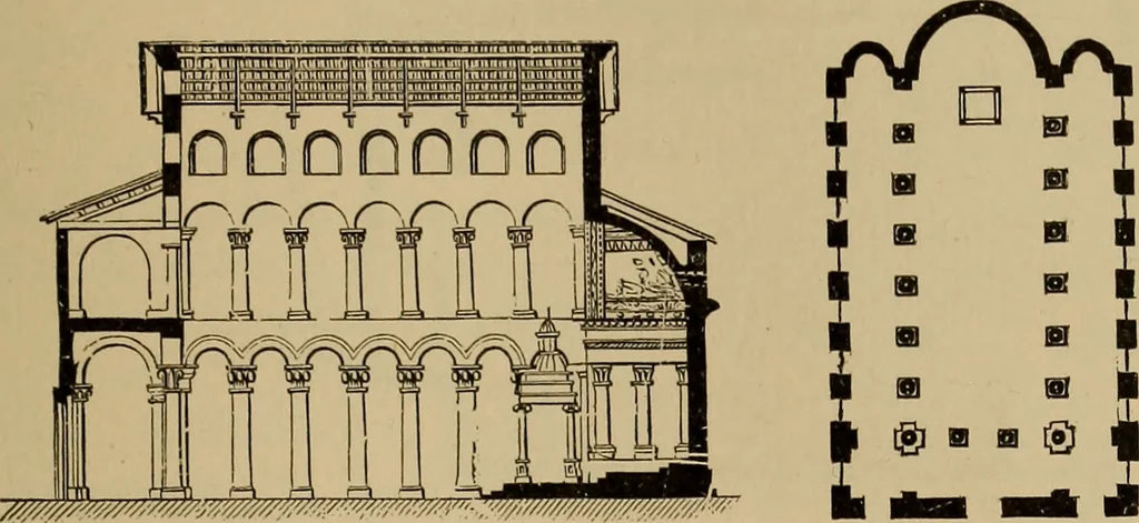 An illustration from Appletons' cyclopædia of technical drawing, 1896, leaf 642